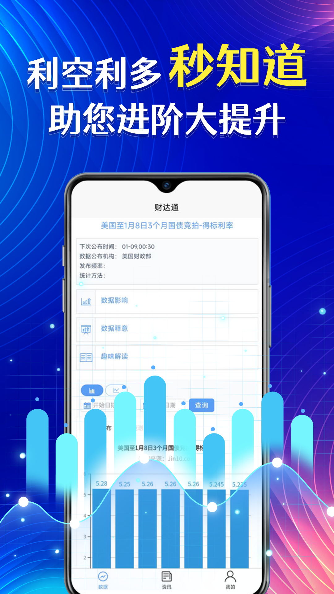 财达通截图2