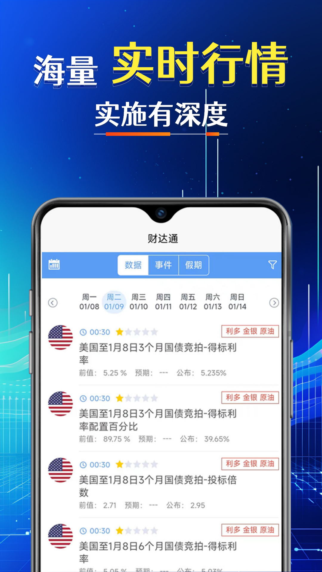财达通截图4