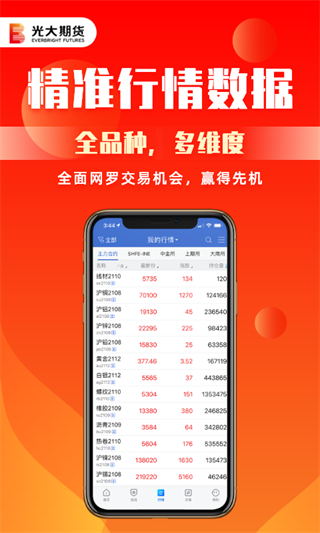 光大期货截图4