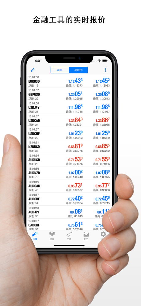 MT4（MetaTrader4）截图4