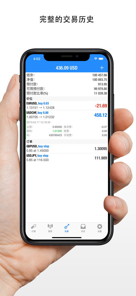 MT4（MetaTrader4）截图2