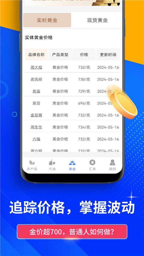 点金富通截图3